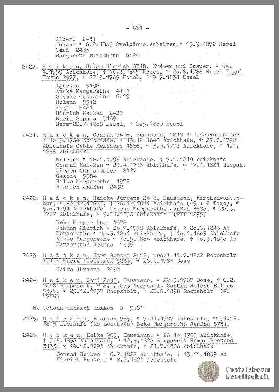 Document